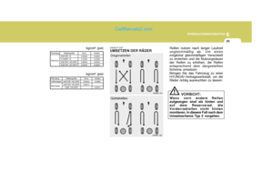 Page 250