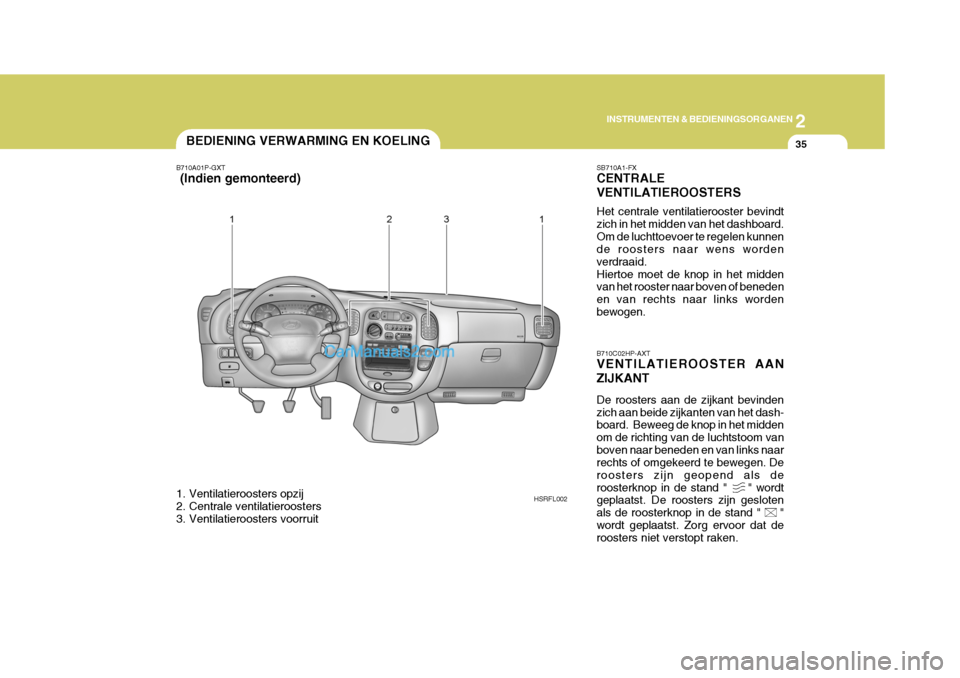 Hyundai H-1 (Grand Starex) 2006  Handleiding (in Dutch) 2
INSTRUMENTEN & BEDIENINGSORGANEN
35
HSRFL002
BEDIENING VERWARMING EN KOELING
B710A01P-GXT 
 (Indien gemonteerd) 
1. Ventilatieroosters opzij 
2. Centrale ventilatieroosters 
3. Ventilatieroosters vo