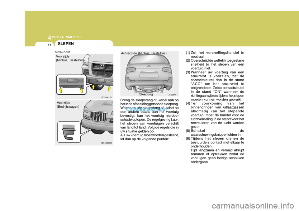 Hyundai H-1 (Grand Starex) 2006 Handleiding (in Dutch) 44IN GEVAL VAN PECH
16
(1) Zet het versnellingshandel in
neutraal.
(2) Overschrijd de wettelijk toegestane snelheid bij het slepen van een voertuig niet.
(3) Wanneer uw voertuig van een stuurslot is v Hyundai H-1 (Grand Starex) 2006 Handleiding (in Dutch) 44IN GEVAL VAN PECH
16
(1) Zet het versnellingshandel in
neutraal.
(2) Overschrijd de wettelijk toegestane snelheid bij het slepen van een voertuig niet.
(3) Wanneer uw voertuig van een stuurslot is v
