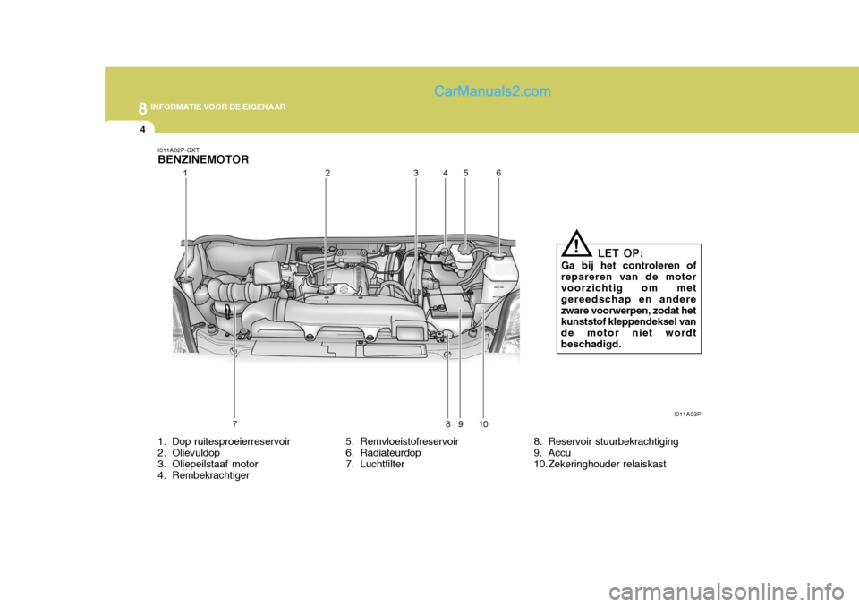 Hyundai H-1 (Grand Starex) 2006  Handleiding (in Dutch) 8INFORMATIE VOOR DE EIGENAAR
4
I011A02P-GXT BENZINEMOTOR 
1. Dop ruitesproeierreservoir 
2. Olievuldop 
3. Oliepeilstaaf motor 
4. Rembekrachtiger 5. Remvloeistofreservoir
6. Radiateurdop 
7. Luchtfil