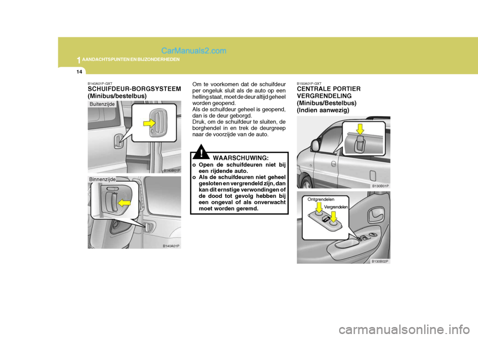 Hyundai H-1 (Grand Starex) 2006  Handleiding (in Dutch) 1AANDACHTSPUNTEN EN BIJZONDERHEDEN
14
B150A01P-GXT CENTRALE PORTIER VERGRENDELING(Minibus/Bestelbus)(Indien aanwezig)
B130B02P
Vergrendelen
Ontgrendelen
B130B01P
!
Buitenzijde
B140A01P-GXT SCHUIFDEUR-