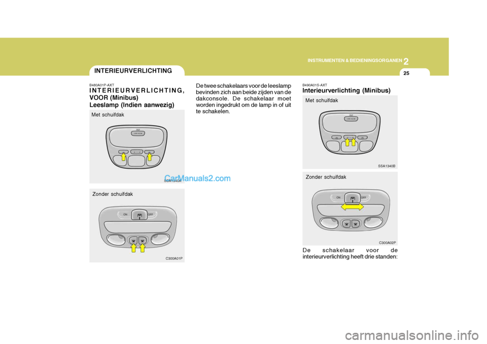Hyundai H-1 (Grand Starex) 2006  Handleiding (in Dutch) 2
INSTRUMENTEN & BEDIENINGSORGANEN
25INTERIEURVERLICHTING
B480A01P-AXT INTERIEURVERLICHTING, VOOR (Minibus)Leeslamp (Indien aanwezig) De twee schakelaars voor de leeslamp bevinden zich aan beide zijde
