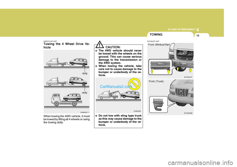 Hyundai H-1 (Grand Starex) 2005  Owners Manual 4
CORROSION PREVENTION AND APPEARANCE CARE
15
4
IN CASE OF EMERGENCY
15
CAUTION:
o The 4WD vehicle should never be towed with the wheels on the ground. This can cause seriousdamage to the transmission