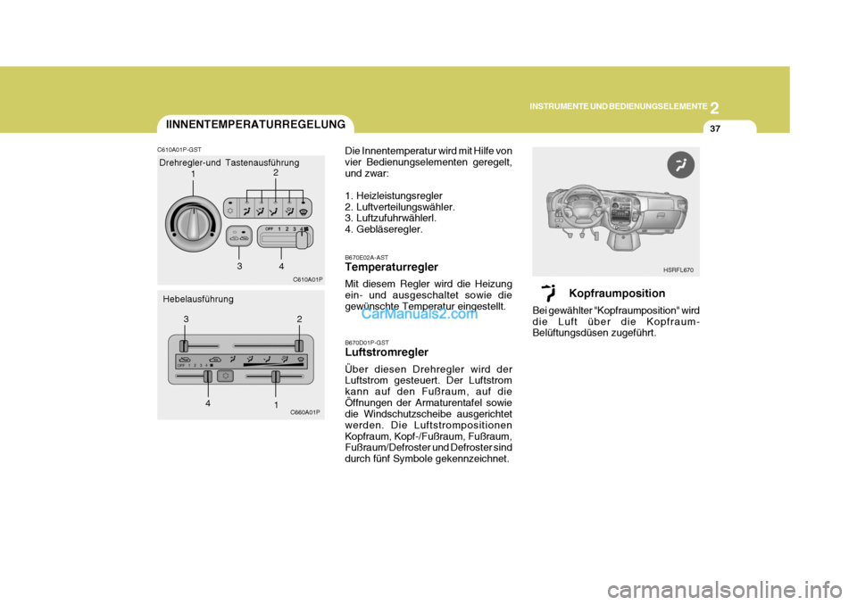 Hyundai H-1 (Grand Starex) 2005  Betriebsanleitung (in German) 2
INSTRUMENTE UND BEDIENUNGSELEMENTE
37
Kopfraumposition
Bei gewählter "Kopfraumposition" wird die Luft über die Kopfraum- Belüftungsdüsen zugeführt. HSRFL670
IINNENTEMPERATURREGELUNG
C610A01P-GS