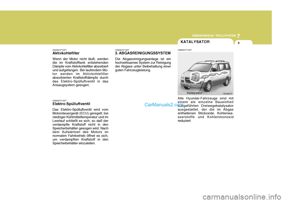 Hyundai H-1 (Grand Starex) 2005  Betriebsanleitung (in German) 7
EMISSIONSKON TROLLSYSTEM
3KATALYSATOR
H040A01P-GST Aktivkohlefilter Wenn der Motor nicht läuft, werden die im Kraftstofftank entstehenden Dämpfe vom Aktivkohlefilter absorbiertund aufgefangen. Bei