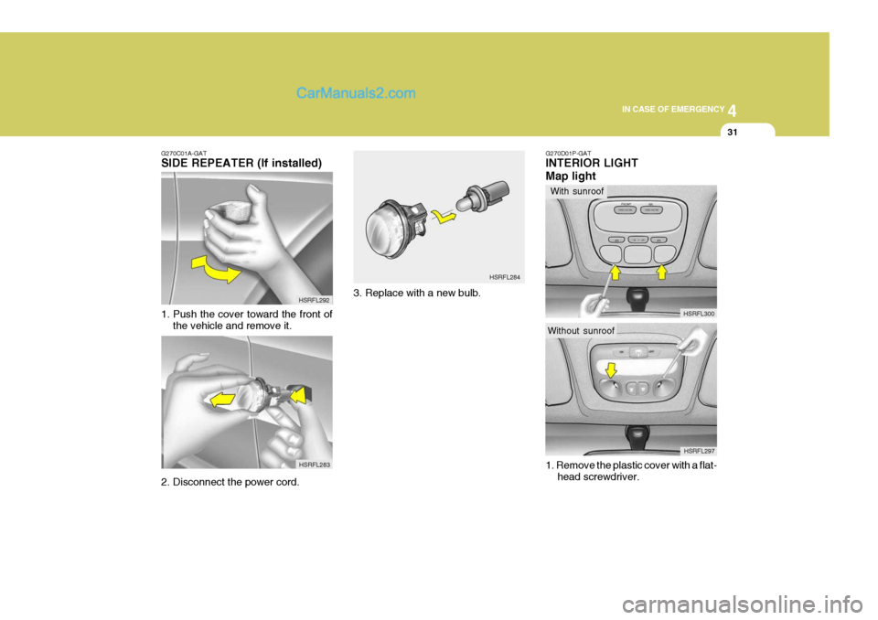 Hyundai H-1 (Grand Starex) 2004  Owners Manual 4
CORROSION PREVENTION AND APPEARANCE CARE
31
4
IN CASE OF EMERGENCY
31
HSRFL283
G270C01A-GAT SIDE REPEATER (If installed) 
1. Push the cover toward the front of
the vehicle and remove it. HSRFL292
3.