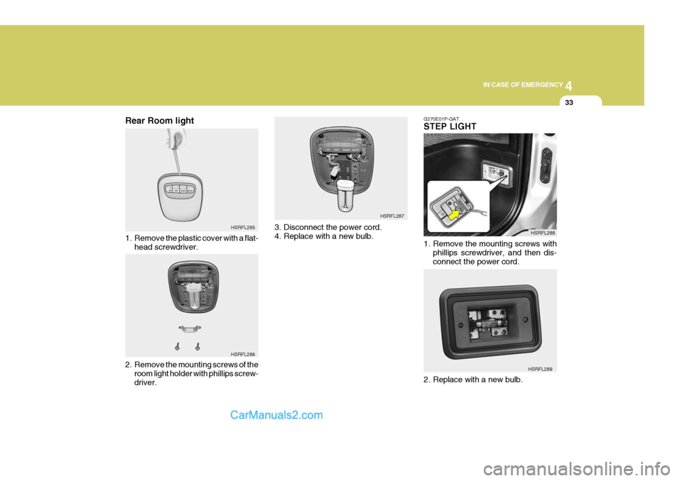 Hyundai H-1 (Grand Starex) 2004  Owners Manual 4
CORROSION PREVENTION AND APPEARANCE CARE
33
4
IN CASE OF EMERGENCY
33
HSRFL285
Rear Room light 
1. Remove the plastic cover with a flat-
head screwdriver.
HSRFL286
2. Remove the mounting screws of t