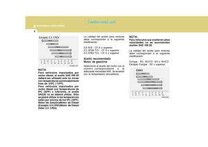 Page 262