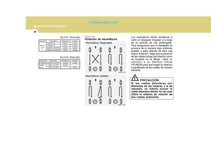 Page 280