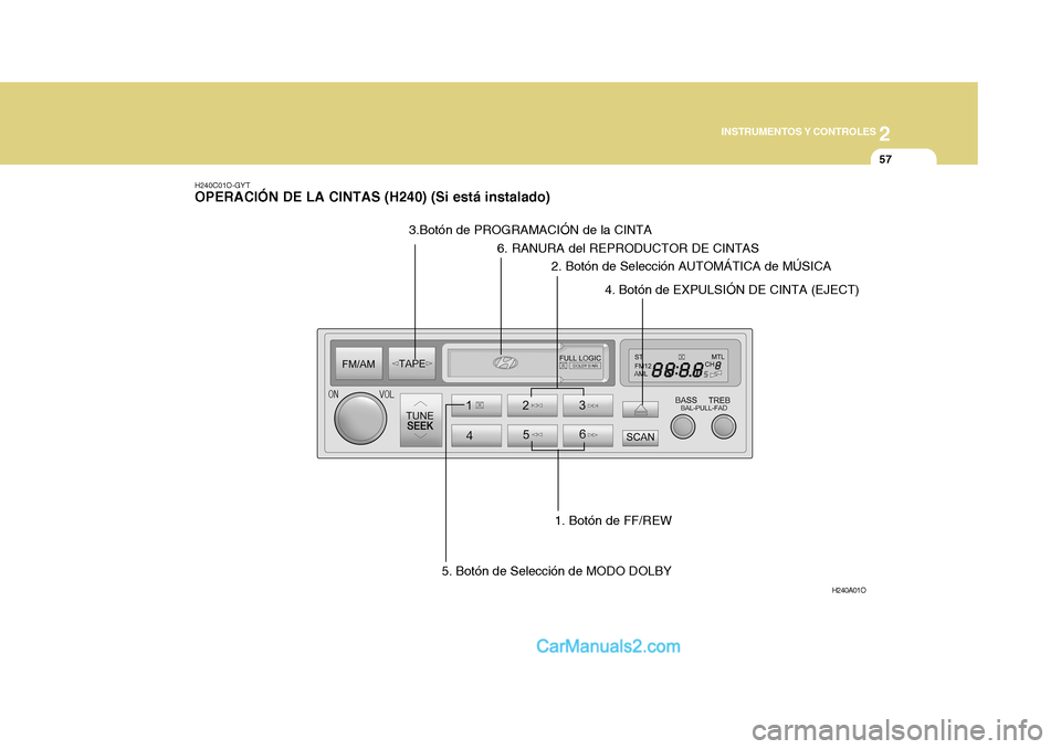 Hyundai H-1 (Grand Starex) 2004  Manual del propietario (in Spanish) 2
INSTRUMENTOS Y CONTROLES
57
H240A01O
H240C01O-GYT OPERACIÓN DE LA CINTAS (H240) (Si está instalado)
1. Botón de FF/REW
2. Botón de Selección AUTOMÁTICA de MÚSICA
3.Botón de PROGRAMACIÓN de 