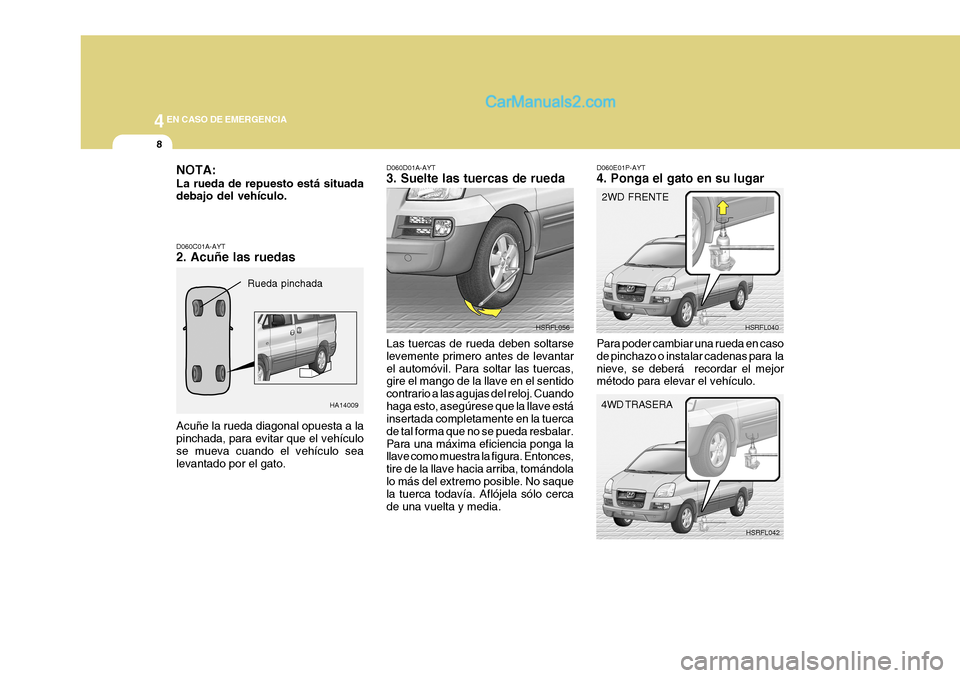 Hyundai H-1 (Grand Starex) 2004 Manual del propietario (in Spanish) 44EN CASO DE EMERGENCIA
8
HSRFL042
HSRFL040HSRFL056
NOTA: La rueda de repuesto está situada debajo del vehículo.
Rueda pinchada
D060C01A-AYT 2. Acuñe las ruedas
Acuñe la rueda diagonal opuesta a l Hyundai H-1 (Grand Starex) 2004 Manual del propietario (in Spanish) 44EN CASO DE EMERGENCIA
8
HSRFL042
HSRFL040HSRFL056
NOTA: La rueda de repuesto está situada debajo del vehículo.
Rueda pinchada
D060C01A-AYT 2. Acuñe las ruedas
Acuñe la rueda diagonal opuesta a l