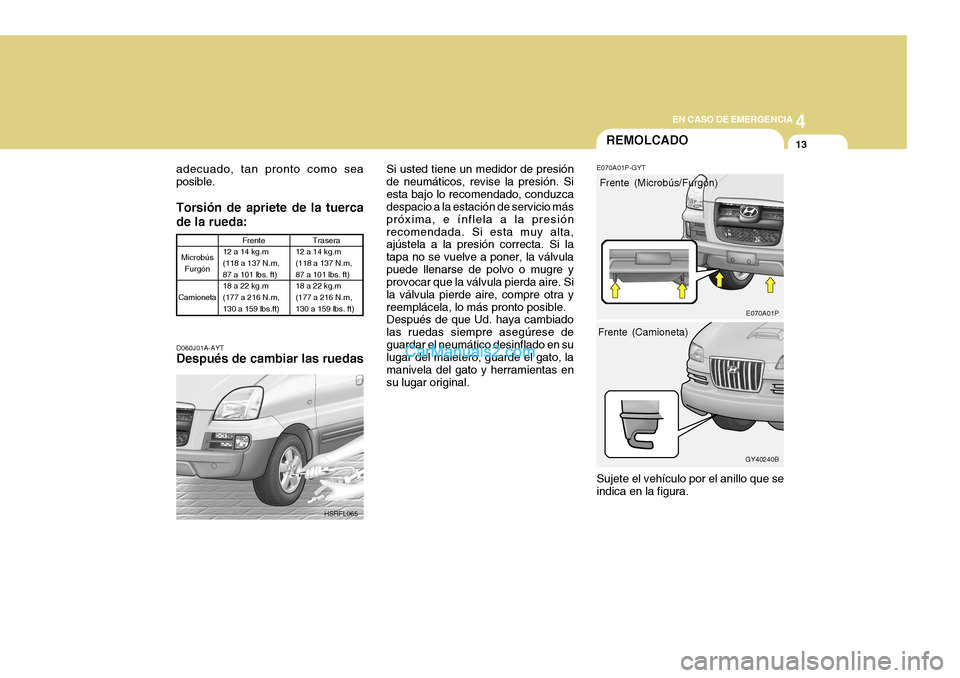 Hyundai H-1 (Grand Starex) 2004 Manual del propietario (in Spanish) 4
CORROSION PREVENTION AND APPEARANCE CARE
13
4
EN CASO DE EMERGENCIA
13
E070A01P
GY40240B
REMOLCADO
adecuado, tan pronto como sea posible. Torsión de apriete de la tuerca de la rueda:
Microbús Furg Hyundai H-1 (Grand Starex) 2004 Manual del propietario (in Spanish) 4
CORROSION PREVENTION AND APPEARANCE CARE
13
4
EN CASO DE EMERGENCIA
13
E070A01P
GY40240B
REMOLCADO
adecuado, tan pronto como sea posible. Torsión de apriete de la tuerca de la rueda:
Microbús Furg