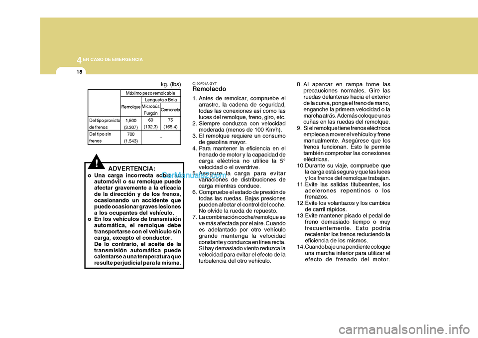 Hyundai H-1 (Grand Starex) 2004 Manual del propietario (in Spanish) 44EN CASO DE EMERGENCIA
18
!ADVERTENCIA:
o Una carga incorrecta sobre su automóvil o su remolque puede afectar gravemente a la eficaciade la dirección y de los frenos, ocasionando un accidente que p Hyundai H-1 (Grand Starex) 2004 Manual del propietario (in Spanish) 44EN CASO DE EMERGENCIA
18
!ADVERTENCIA:
o Una carga incorrecta sobre su automóvil o su remolque puede afectar gravemente a la eficaciade la dirección y de los frenos, ocasionando un accidente que p