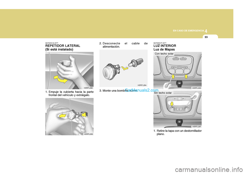 Hyundai H-1 (Grand Starex) 2004  Manual del propietario (in Spanish) 4
CORROSION PREVENTION AND APPEARANCE CARE
33
4
EN CASO DE EMERGENCIA
33
HSRFL283
HSRFL292 HSRFL284
HSRFL300
HSRFL297
Con techo solar
Sin techo solar
G270C01A-GYT REPETIDOR LATERAL (Si está instalado