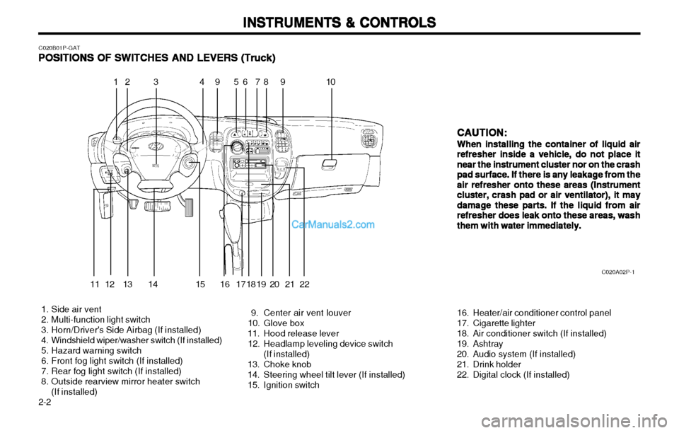 Hyundai H-1 (Grand Starex) 2003 Owners Manual INSTRUMENTS & CONTROLS
INSTRUMENTS & CONTROLS INSTRUMENTS & CONTROLS
INSTRUMENTS & CONTROLS
INSTRUMENTS & CONTROLS
2-2
C020A02P-1
1. Side air vent
2. Multi-function light switch
3. Horn/Drivers Hyundai H-1 (Grand Starex) 2003 Owners Manual INSTRUMENTS & CONTROLS
INSTRUMENTS & CONTROLS INSTRUMENTS & CONTROLS
INSTRUMENTS & CONTROLS
INSTRUMENTS & CONTROLS
2-2
C020A02P-1
1. Side air vent
2. Multi-function light switch
3. Horn/Drivers