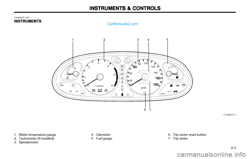 Hyundai H-1 (Grand Starex) 2003  Owners Manual   2-3
INSTRUMENTS & CONTROLS
INSTRUMENTS & CONTROLS INSTRUMENTS & CONTROLS
INSTRUMENTS & CONTROLS
INSTRUMENTS & CONTROLS
C030A03P-GAT INSTRUMENTS
INSTRUMENTS INSTRUMENTS
INSTRUMENTS
INSTRUMENTS
1. Wat