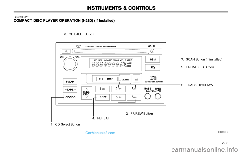 Hyundai H-1 (Grand Starex) 2003  Owners Manual   2-53
INSTRUMENTS & CONTROLS
INSTRUMENTS & CONTROLS INSTRUMENTS & CONTROLS
INSTRUMENTS & CONTROLS
INSTRUMENTS & CONTROLS
H290E01E-GAT COMPACT DISC PLAYER OPERATION (H280) (If 
COMPACT DISC PLAYER OPE