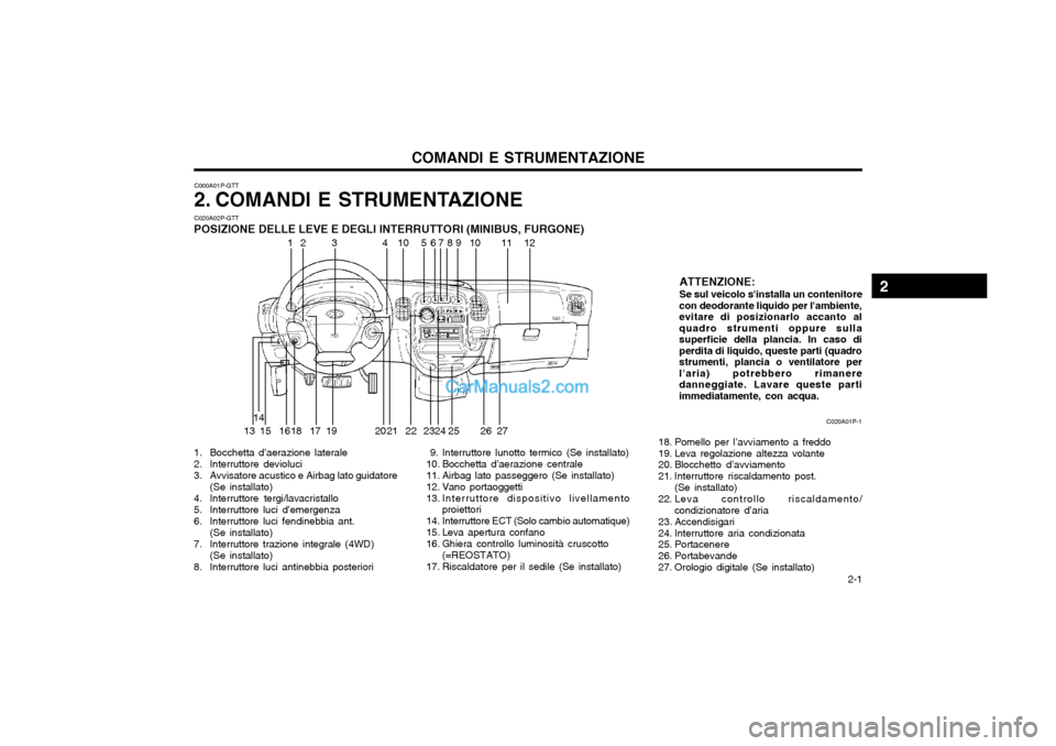 Hyundai H-1 (Grand Starex) 2003 Manuale del proprietario (in Italian) 2-1
COMANDI E STRUMENTAZIONE
1. Bocchetta d’aerazione laterale
2. Interruttore devioluci
3. Avvisatore acustico e Airbag lato guidatore (Se installato)
4. Interruttore tergi/lavacristallo
5. Inte Hyundai H-1 (Grand Starex) 2003 Manuale del proprietario (in Italian) 2-1
COMANDI E STRUMENTAZIONE
1. Bocchetta d’aerazione laterale
2. Interruttore devioluci
3. Avvisatore acustico e Airbag lato guidatore (Se installato)
4. Interruttore tergi/lavacristallo
5. Inte