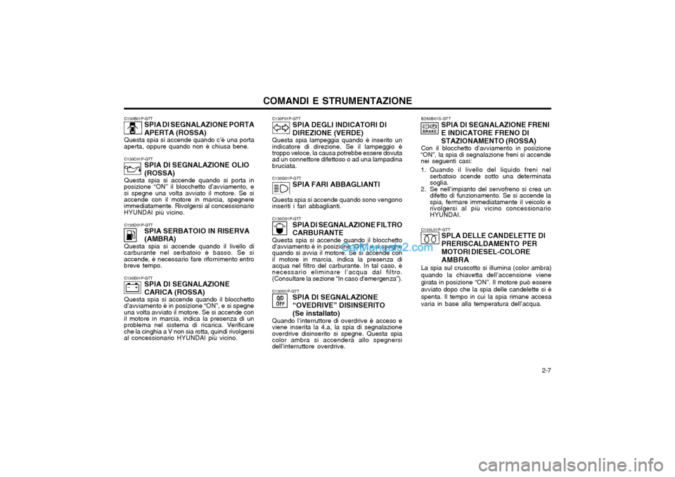 Hyundai H-1 (Grand Starex) 2003 Manuale del proprietario (in Italian) 2-7
COMANDI E STRUMENTAZIONE
C130B01P-GTT
SPIA DI SEGNALAZIONE PORTA APERTA (ROSSA)
Questa spia si accende quando c’è una porta
aperta, oppure quando non è chiusa bene.
C130C01P-GTT SPIA DI SEGN Hyundai H-1 (Grand Starex) 2003 Manuale del proprietario (in Italian) 2-7
COMANDI E STRUMENTAZIONE
C130B01P-GTT
SPIA DI SEGNALAZIONE PORTA APERTA (ROSSA)
Questa spia si accende quando c’è una porta
aperta, oppure quando non è chiusa bene.
C130C01P-GTT SPIA DI SEGN