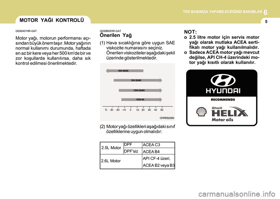 Hyundai H-100 2016  Kullanım Kılavuzu (in Turkish) 6TEK BAÞINIZA YAPABÝLECEÐÝNÝZ BAKIMLAR
5MOTOR YAÐI KONTROLÜ
G030B02HR-GAT
Önerilen Yað
(1) Hava sýcaklýðýna göre uygun SAEviskozite numarasýný seçiniz.
Önerilen viskoziteler aþaðý
