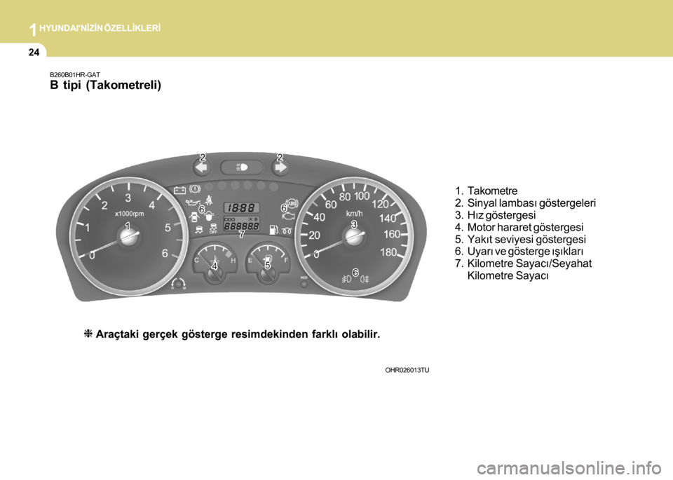 Hyundai H-100 2016  Kullanım Kılavuzu (in Turkish) 1HYUNDAINÝZÝN ÖZELLÝKLERÝ
24
B260B01HR-GAT
B tipi (Takometreli)
1. Takometre
2. Sinyal lambasý göstergeleri
3. Hýz göstergesi
4. Motor hararet göstergesi
5. Yakýt seviyesi göstergesi
6. U