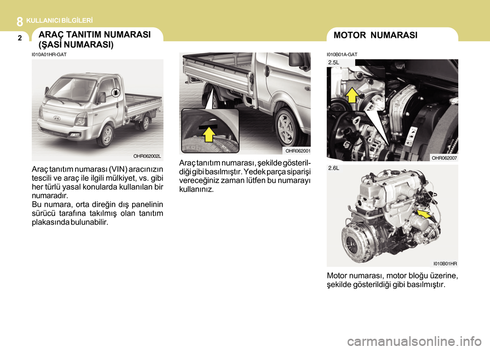 Hyundai H-100 2012  Kullanım Kılavuzu (in Turkish) 8KULLANICI BÝLGÝLERÝ
2ARAÇ TANITIM NUMARASI
(ÞASÝ NUMARASI)MOTOR NUMARASI
I010A01HR-GAT
Araç tanýtým numarasý (VIN) aracýnýzýn
tescili ve araç ile ilgili mülkiyet, vs. gibi
her türlü 