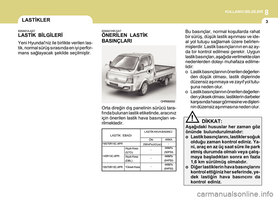 Hyundai H-100 2012  Kullanım Kılavuzu (in Turkish) 8KULLANICI BÝLGÝLERÝ
3LASTÝKLER
I020A01A-AAT
LASTÝK BÝLGÝLERÝ
Yeni Hyundainiz ile birlikte verilen las-
tik, normal sürüþ sýrasýnda en iyi perfor-
mans saðlayacak þekilde seçilmiþtir