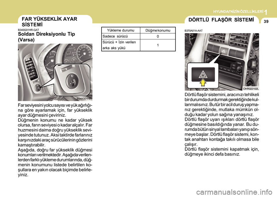 Hyundai H-100 2012  Kullanım Kılavuzu (in Turkish) 1HYUNDAINÝZÝN ÖZELLÝKLERÝ
39DÖRTLÜ FLAÞÖR SÝSTEMÝ
B370A01A-AAT
Dörtlü flaþör sistemini, aracýnýzý tehlikeli
bir durumda durdurmak gerektiðinde kul-
lanmalýsýnýz. Bu tür bir aci