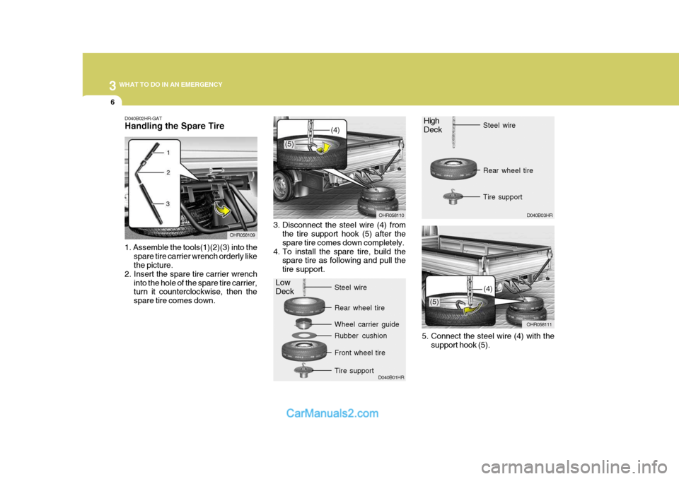 Hyundai H-100 Truck 2012  Owners Manual 3 WHAT TO DO IN AN EMERGENCY
6
D040B02HR-GAT Handling the Spare Tire 1. Assemble the tools(1)(2)(3) into the
spare tire carrier wrench orderly like the picture.
2. Insert the spare tire carrier wrench