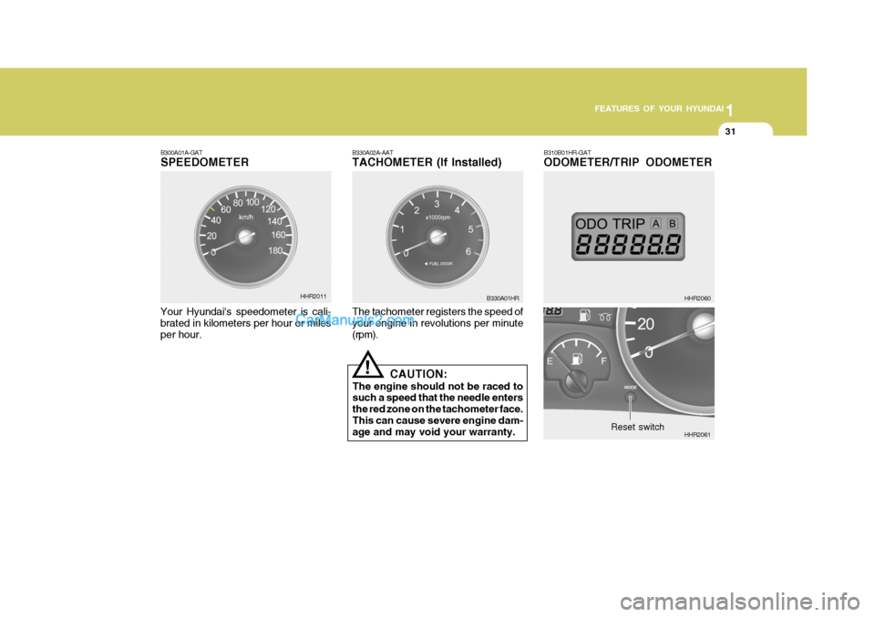 Hyundai H-100 Truck 2012  Owners Manual 1
FEATURES OF YOUR HYUNDAI
31
The tachometer registers the speed of your engine in revolutions per minute (rpm).
!
CAUTION:
The engine should not be raced to such a speed that the needle enters the re
