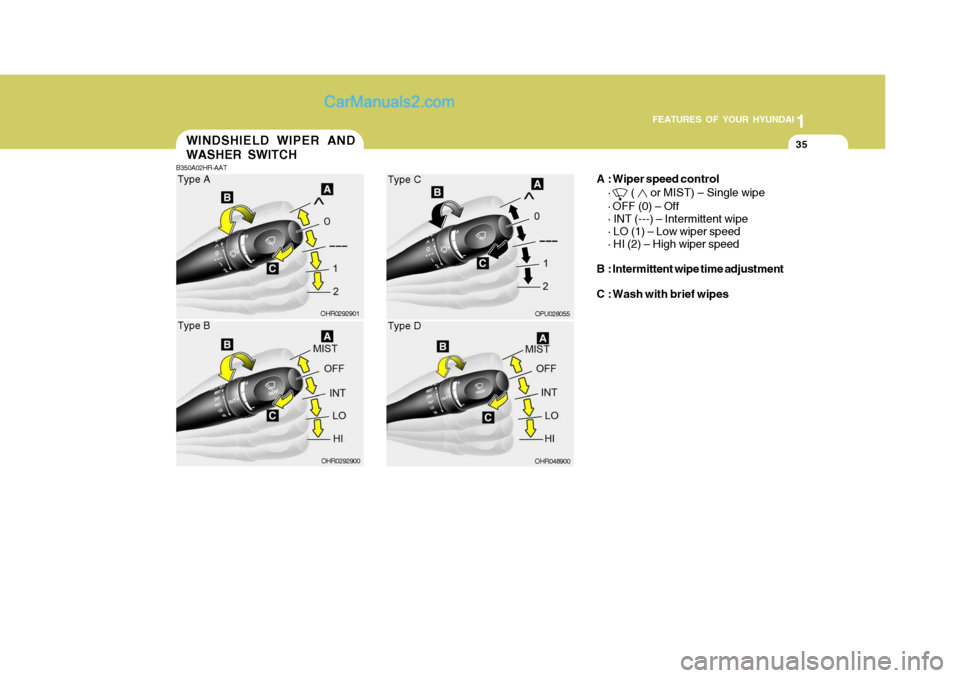 Hyundai H-100 Truck 2012  Owners Manual 1
FEATURES OF YOUR HYUNDAI
35WINDSHIELD WIPER AND WASHER SWITCH
B350A02HR-AAT
A : Wiper speed control
·
 (  or MIST) – Single wipe
· OFF (0) – Off · INT (---) – Intermittent wipe · LO (1) 