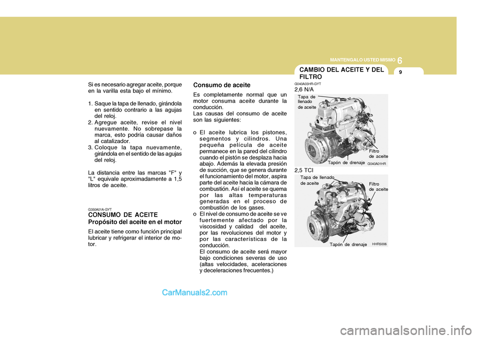 Hyundai H-100 Truck 2012 Manual del propietario (in Spanish) 6
MANTENGALO USTED MISMO
9
G350A01A-GYT
CONSUMO DE ACEITE Propósito del aceite en el motor
El aceite tiene como función principal lubricar y refrigerar el interior de mo- tor.
Si es necesario agrega Hyundai H-100 Truck 2012 Manual del propietario (in Spanish) 6
MANTENGALO USTED MISMO
9
G350A01A-GYT
CONSUMO DE ACEITE Propósito del aceite en el motor
El aceite tiene como función principal lubricar y refrigerar el interior de mo- tor.
Si es necesario agrega