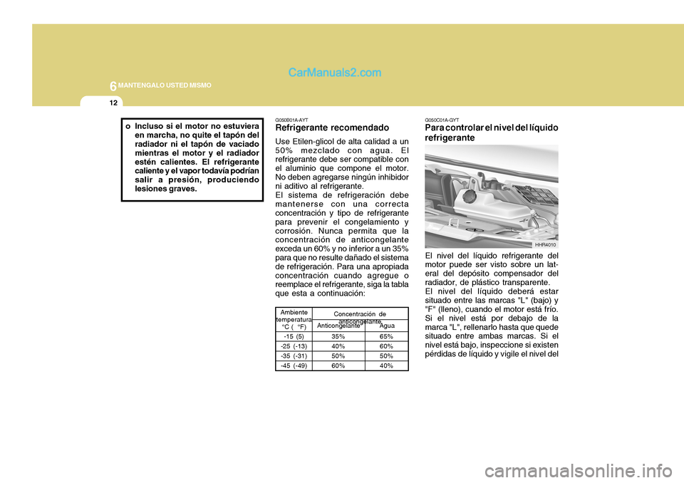 Hyundai H-100 Truck 2012 Manual del propietario (in Spanish) 6MANTENGALO USTED MISMO
12
o Incluso si el motor no estuviera
en marcha, no quite el tapón del radiador ni el tapón de vaciado mientras el motor y el radiadorestén calientes. El refrigerante calien Hyundai H-100 Truck 2012 Manual del propietario (in Spanish) 6MANTENGALO USTED MISMO
12
o Incluso si el motor no estuviera
en marcha, no quite el tapón del radiador ni el tapón de vaciado mientras el motor y el radiadorestén calientes. El refrigerante calien