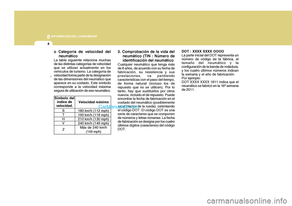 Hyundai H-100 Truck 2012 Manual del propietario (in Spanish) 8INFORMACIÓN DEL CONSUMIDOR
8
o Categoría de velocidad delneumático
La tabla siguiente relaciona muchas de las distintas categorías de velocidadque se utilizan actualmente en los vehículos de tur Hyundai H-100 Truck 2012 Manual del propietario (in Spanish) 8INFORMACIÓN DEL CONSUMIDOR
8
o Categoría de velocidad delneumático
La tabla siguiente relaciona muchas de las distintas categorías de velocidadque se utilizan actualmente en los vehículos de tur