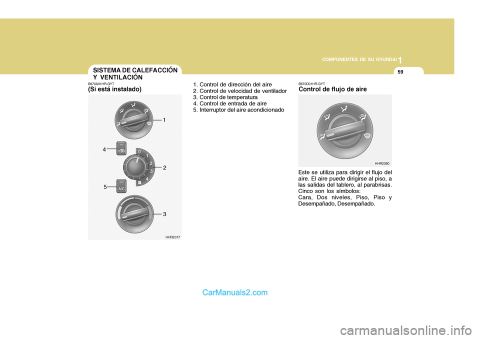 Hyundai H-100 Truck 2012  Manual del propietario (in Spanish) 1
COMPONENTES DE SU HYUNDAI
59SISTEMA DE CALEFACCIÓN Y VENTILACIÓN
B670A01HR-GYT (Si está instalado) 1. Control de dirección del aire 
2. Control de velocidad de ventilador 
3. Control de temperat