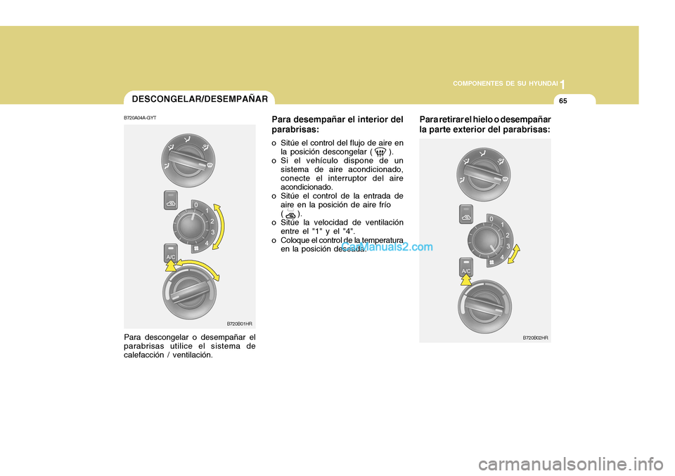 Hyundai H-100 Truck 2012  Manual del propietario (in Spanish) 1
COMPONENTES DE SU HYUNDAI
65DESCONGELAR/DESEMPAÑAR
B720A04A-GYT Para desempañar el interior del parabrisas:
o Sitúe el control del flujo de aire en la posición descongelar (     ).
o Si el vehí