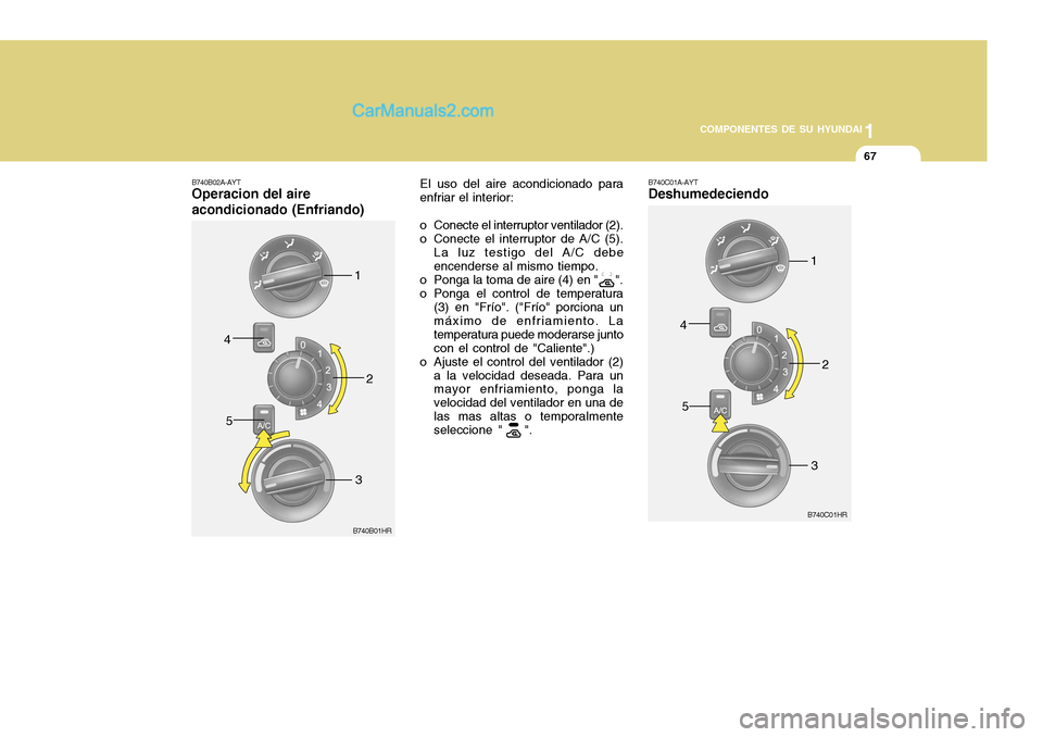Hyundai H-100 Truck 2012  Manual del propietario (in Spanish) 1
COMPONENTES DE SU HYUNDAI
67
B740B02A-AYT Operacion del aire acondicionado (Enfriando) El uso del aire acondicionado para enfriar el interior:
o Conecte el interruptor ventilador (2). 
o Conecte el 