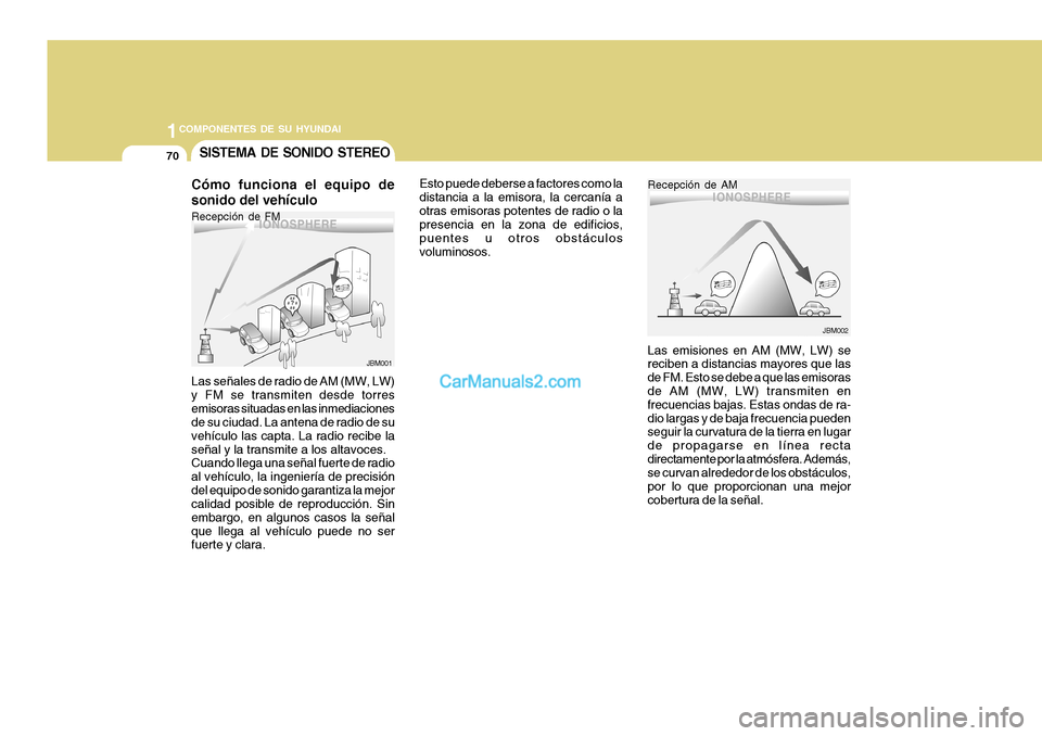 Hyundai H-100 Truck 2012 Manual del propietario (in Spanish) 1COMPONENTES DE SU HYUNDAI
70
Las señales de radio de AM (MW, LW) y FM se transmiten desde torresemisoras situadas en las inmediaciones de su ciudad. La antena de radio de su vehículo las capta. La Hyundai H-100 Truck 2012 Manual del propietario (in Spanish) 1COMPONENTES DE SU HYUNDAI
70
Las señales de radio de AM (MW, LW) y FM se transmiten desde torresemisoras situadas en las inmediaciones de su ciudad. La antena de radio de su vehículo las capta. La