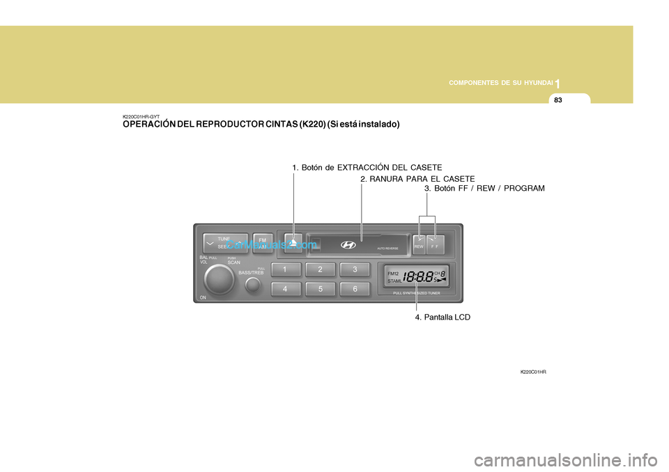 Hyundai H-100 Truck 2012  Manual del propietario (in Spanish) 1
COMPONENTES DE SU HYUNDAI
83
K220C01HR-GYT OPERACIÓN DEL REPRODUCTOR CINTAS (K220) (Si está instalado)
1. Botón de EXTRACCIÓN DEL CASETE
K220C01HR
2. RANURA PARA EL CASETE
3. Botón FF / REW / P