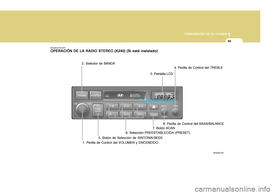 Hyundai H-100 Truck 2012  Manual del propietario (in Spanish) 1
COMPONENTES DE SU HYUNDAI
85
K240A01HR-GYT OPERACIÓN DE LA RADIO STEREO (K240) (Si está instalado)
K240A01HR
1. Perilla de Control del VOLUMEN y ENCENDIDO
2. Selector de BANDA
3. Pantalla LCD4. Pe