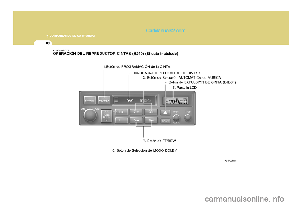 Hyundai H-100 Truck 2012  Manual del propietario (in Spanish) 1COMPONENTES DE SU HYUNDAI
88
K240C01HR-GYT OPERACIÓN DEL REPRUDUCTOR CINTAS (H240) (Si está instalado)
K240C01HR
1.Botón de PROGRAMACIÓN de la CINTA
2. RANURA del REPRODUCTOR DE CINTAS3. Botón d