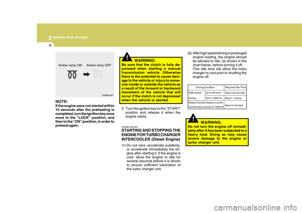 Hyundai H-100 Truck 2011 Owners Manual 2 DRIVING YOUR HYUNDAI
6
!
!
C055B01HR-GAT STARTING AND STOPPING THE ENGINE FOR TURBO CHARGERINTERCOOLER (Diesel Engine)
(1) Do not race, accelerate suddenly,
or accelerate immediately the en- gine a Hyundai H-100 Truck 2011 Owners Manual 2 DRIVING YOUR HYUNDAI
6
!
!
C055B01HR-GAT STARTING AND STOPPING THE ENGINE FOR TURBO CHARGERINTERCOOLER (Diesel Engine)
(1) Do not race, accelerate suddenly,
or accelerate immediately the en- gine a