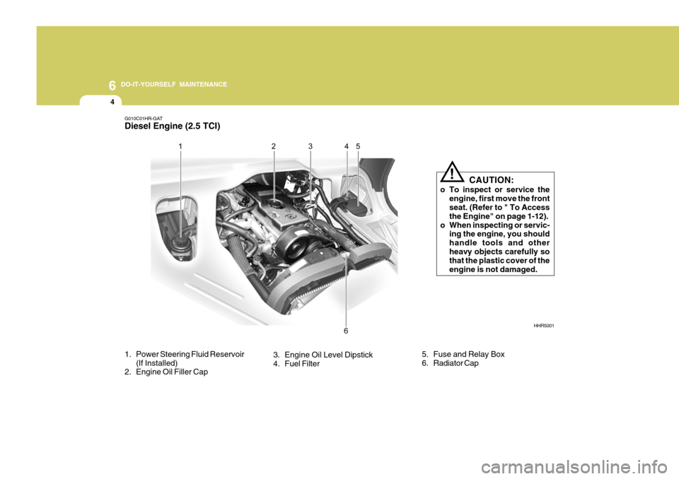 Hyundai H-100 Truck 2011  Owners Manual 6 DO-IT-YOURSELF MAINTENANCE
4
G010C01HR-GAT Diesel Engine (2.5 TCI)
HHR5001
1. Power Steering Fluid Reservoir (If Installed)
2. Engine Oil Filler Cap 3. Engine Oil Level Dipstick 
4. Fuel Filter CAUT