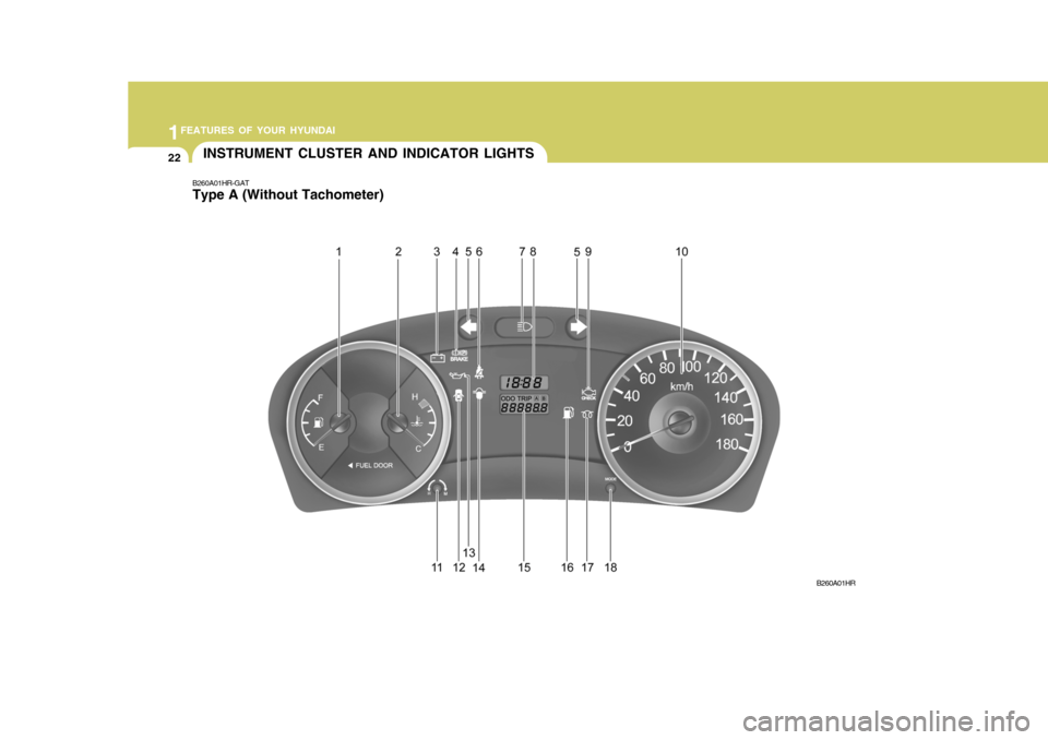 Hyundai H-100 Truck 2011  Owners Manual 1FEATURES OF YOUR HYUNDAI
22
B260A01HR-GAT Type A (Without Tachometer)INSTRUMENT CLUSTER AND INDICATOR LIGHTS
B260A01HR  