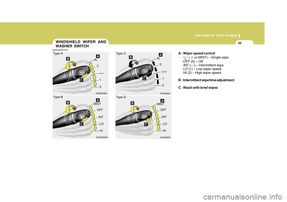 Hyundai H-100 Truck 2011  Owners Manual 1
FEATURES OF YOUR HYUNDAI
35WINDSHIELD WIPER AND WASHER SWITCH
B350A02HR-AAT
A : Wiper speed control
·
 (  or MIST) – Single wipe
· OFF (0) – Off · INT (---) – Intermittent wipe · LO (1) 