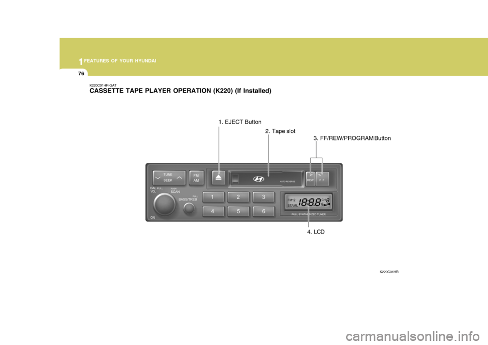 Hyundai H-100 Truck 2011  Owners Manual 1FEATURES OF YOUR HYUNDAI
76
K220C01HR-GAT CASSETTE TAPE PLAYER OPERATION (K220) (If Installed)
2. Tape slot
K220C01HR
3. FF/REW/PROGRAM Button
1. EJECT Button
4 . LCD  
