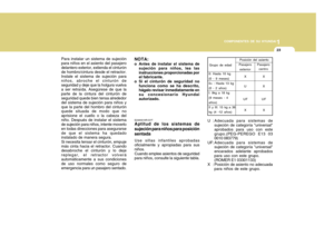 Page 250