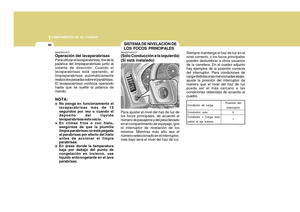Page 267
