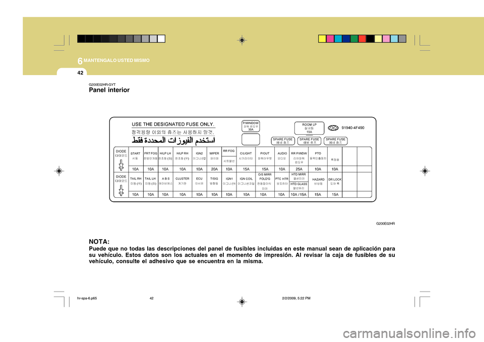 Hyundai H-100 Truck 2011  Manual del propietario (in Spanish) 6MANTENGALO USTED MISMO
42
G200E02HR-GYT Panel interior
G200E02HR
NOTA: Puede que no todas las descripciones del panel de fusibles incluidas en este manual sean de aplicación para su vehículo. Estos