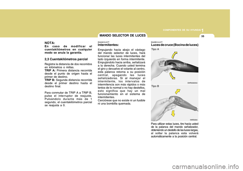 Hyundai H-100 Truck 2011  Manual del propietario (in Spanish) 1
COMPONENTES DE SU HYUNDAI
35
NOTA: En caso de modificar el cuentakilómetros en cualquiermodo se anula la garantía. 2,3 Cuentakilómetros parcial Registra la distancia de dos recorridos en kilómet